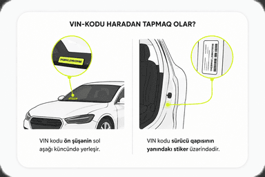 VIN kod haradan tapmaq olar